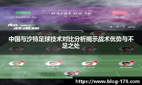 关键词2