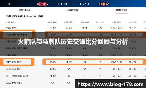 关键词1