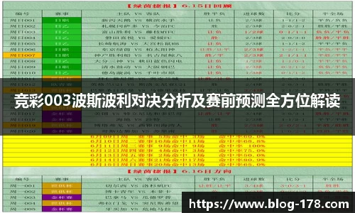 关键词3