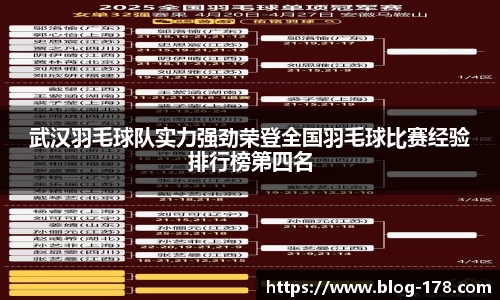 武汉羽毛球队实力强劲荣登全国羽毛球比赛经验排行榜第四名